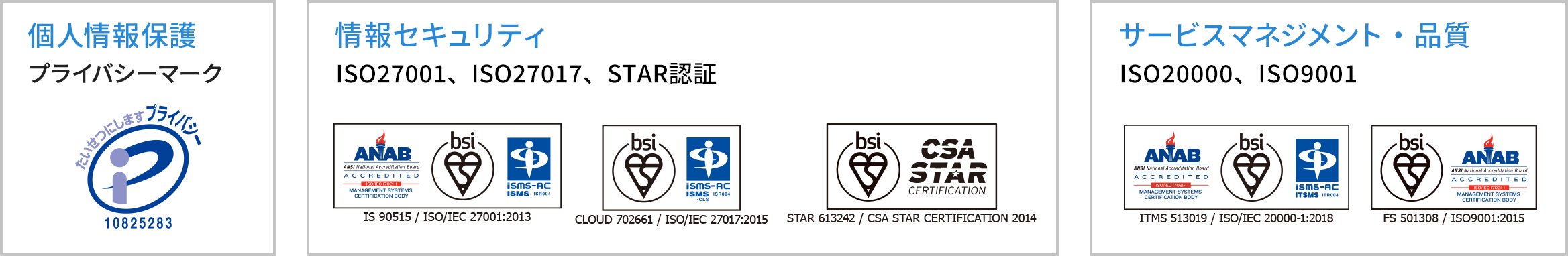 Pマーク 情報セキュリティ: ISO27001、ISO27017、STER 認証。サービスマネジメント・品質：ISO20000、ISO9001